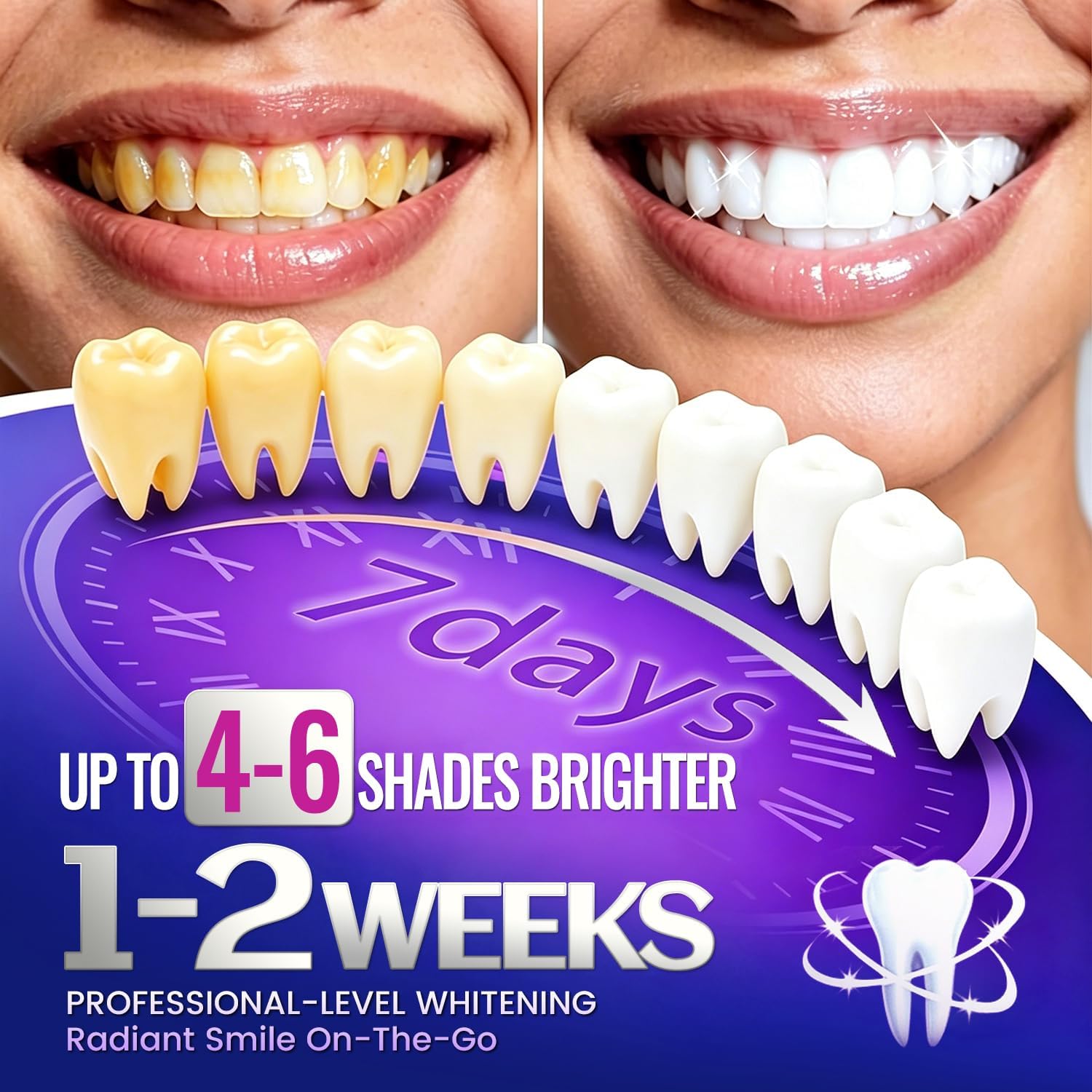 7 pasang Strip Pemutih Gigi un - Teeth Whitening Street ulasan dan harga