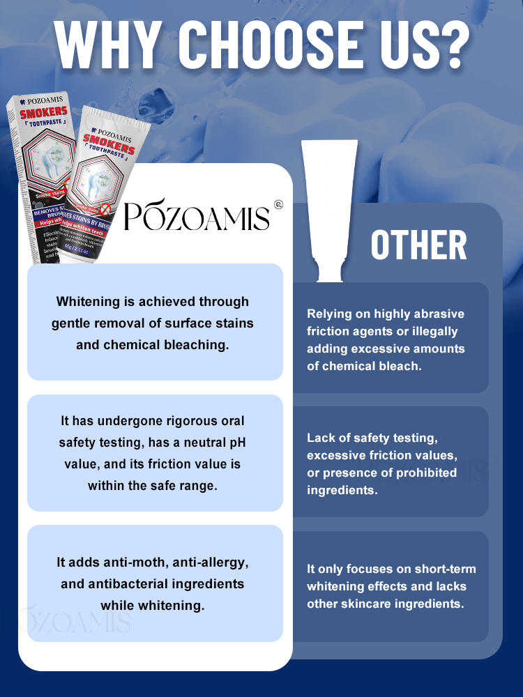 Perawatan mulut, pemutihan gig - Teeth Whitening Usa ulasan dan harga