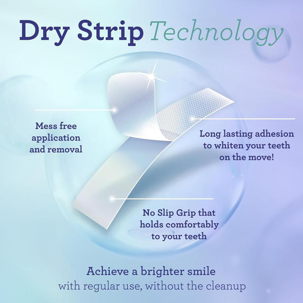 1/2/3 Kotak Strip Putih Minyak - Teeth Whitening Oil Pulling ulasan dan harga